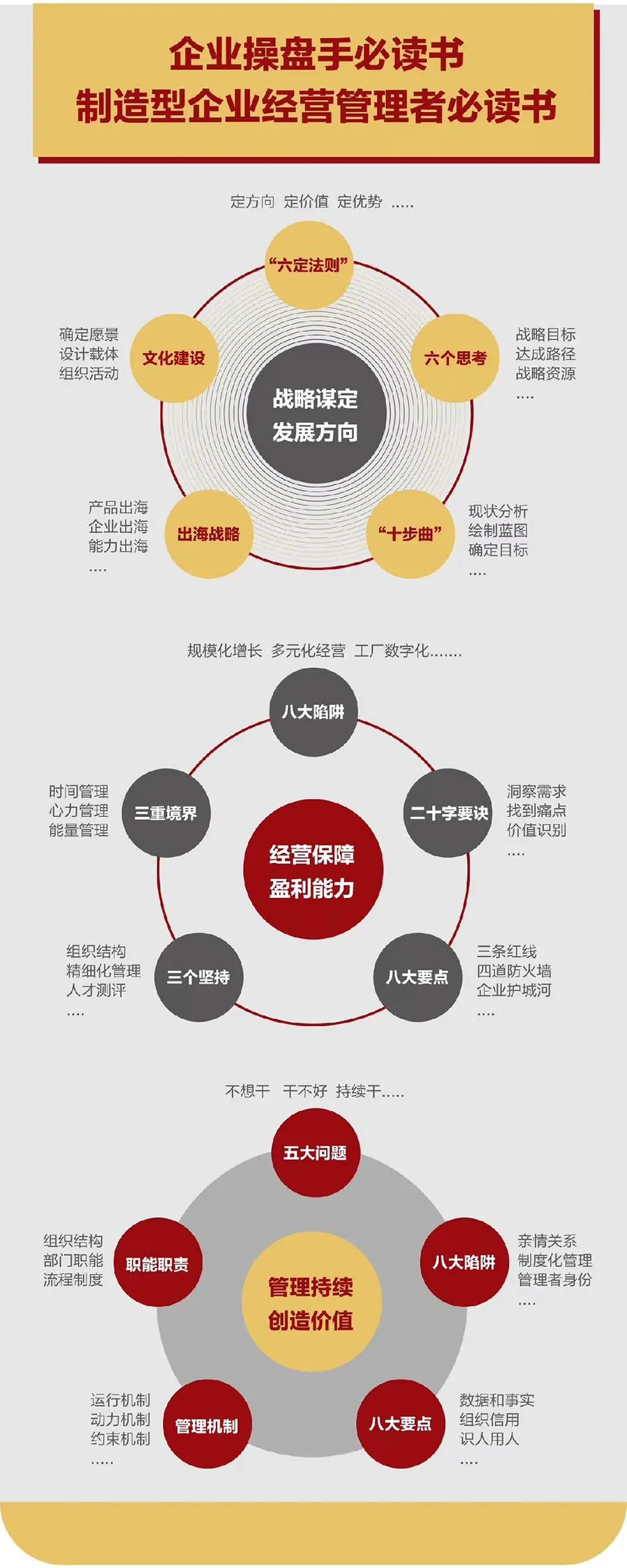企业战略诊断(企业战略管理咨询与诊断的内容主要包括)黄石市
